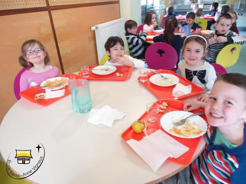 Déjeuner solidaire « Bol de riz »